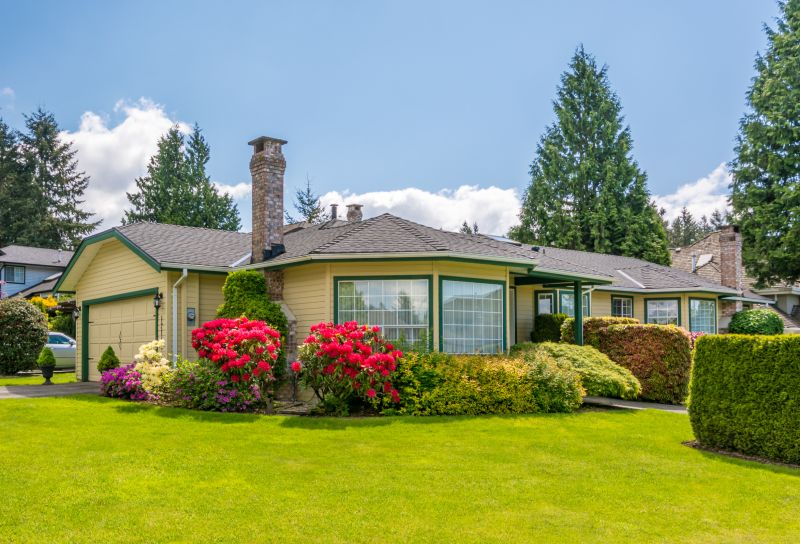 Increase Your Landscaping Business with an AI Driven, Targeted Website