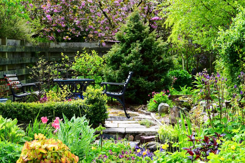 Landscaping Service detail